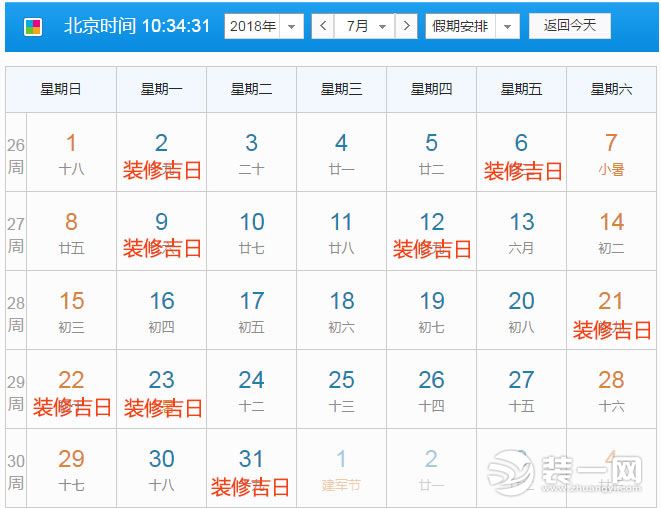 2018年6月7月装修开工吉日 厨房动工好日子